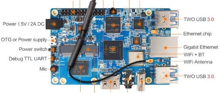 全志H6四核1.8GHZ的Orange pi 3来了！新一代ARM开发板，64位系统级芯片…