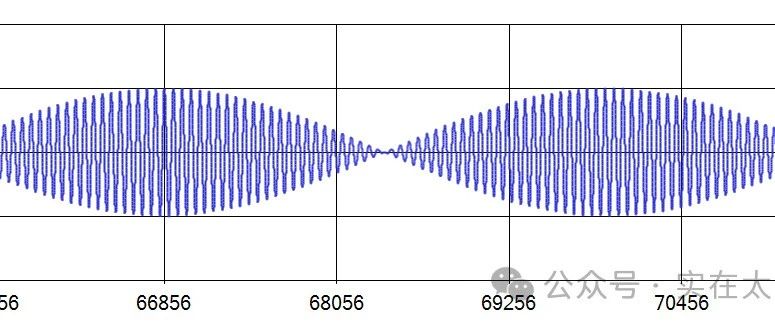 基于HAL库和CubeMX的STM32 串口通信以及重定向