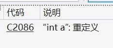 C/C++ ：快来看看使用头文件过程中可能会遇见的大坑和千字避坑指南！