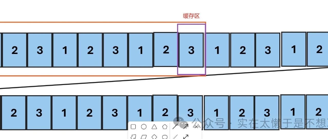 STM32串口中断之缓存区溢出卡死