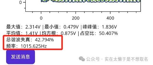 STM32如何利用快速傅里叶变换FFT获取信号的总谐波失真（THD）