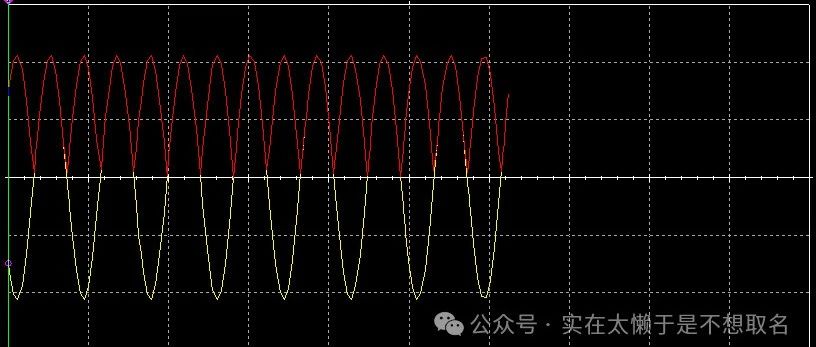 整流器的简单介绍以及利用如何整流的核心思想设计一个全波整流器